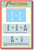 Fractions - Multiplication Math Poster