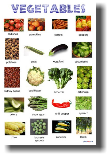 Vegetables - Classroom Educational Healthy Eating Diet Food PosterEnvy Poster (ms010) 