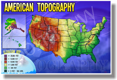 Topography of America  - American Geography Poster