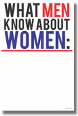What Men Know About Women  - NEW Humor Poster