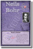 Neils Bohr - NEW Famous Physicist Scientist Poster