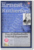 Ernest Rutherford - NEW Famous Scientist Poster