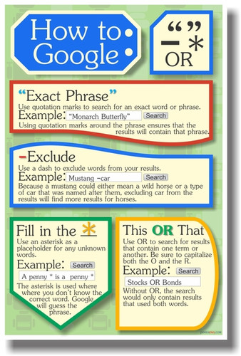 PosterEnvy - How to Google - NEW Classroom Internet Search Engine Poster 