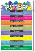 Characteristics of Success Classroom School Student Teacher Positive Motivational Grit Curiosity Poster (cm266) 