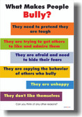 What Makes People Bully? - Classroom Motivational Poster (cm128)