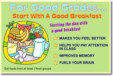 For Good Grades Start With a Good Breakfast - Classroom Health and Nutrition Poster (cm123)