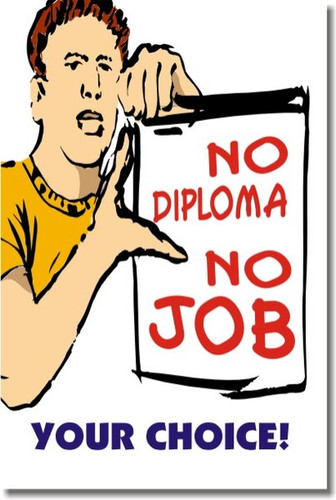 No Diploma - No Job - Your Choice! - Classroom Motivational Career Jobs Poster