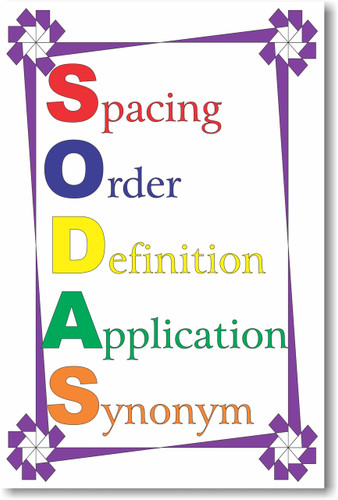 PosterEnvy - S.O.D.A.S - NEW Classroom Reading and Writing Poster