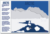 Arctic - NEW World Habitat Ecosystems Poster (ms266)