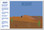 Desert - NEW World Habitat Ecosystems Poster (ms267)