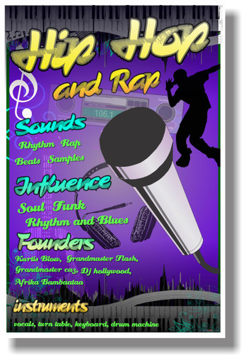Hip Hop and Rap - Music Poster (mu077)