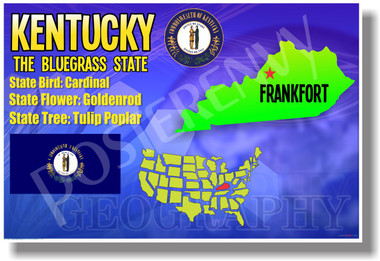 Kentucky Geography - NEW U.S Travel Poster (tr527)