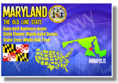 Maryland Geography - NEW U.S Travel Poster (tr529)