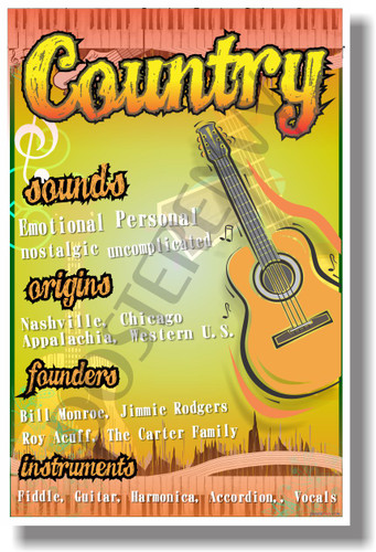 Country - NEW Music Genre Poster (mu083)