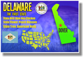 Delaware Geography - NEW U.S Travel Poster (tr562)