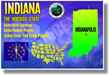 Indiana Geography - NEW U.S Travel Poster (tr565)