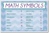 Math Symbols multiplication division addition subtract conguent percent NEW Classroom Mathematics Poster (ms275) PosterEnvy