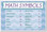 Math Symbols multiplication division addition subtract conguent percent NEW Classroom Mathematics Poster (ms275) PosterEnvy