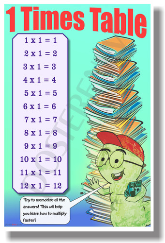 1 Times Table - NEW Math Classroom Poster (ms281) Elementary Math PosterEnvy