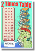 2 Times Table - NEW Math Classroom Poster (ms282) Elementary Math PosterEnvy