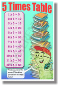 5 Times Table - NEW Math Classroom Poster (ms285) Elementary Math PosterEnvy