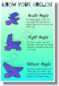 Know Your Angles! - NEW Math Classroom Poster (ms290) Math PosterEnvy