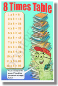 8 Times Table - NEW Math Classroom Poster (ms291) Elementary Math PosterEnvy