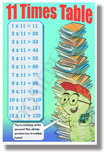 11 Times Table - NEW Math Classroom Poster (ms294) Elementary Math PosterEnvy