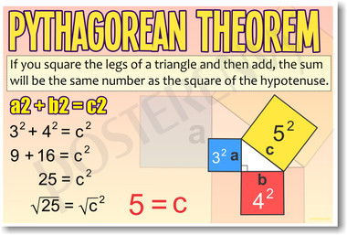 Pythagorean Theorem (pink/wide) - NEW Math Classroom Poster (ms299) PosterEnvy