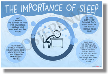 The Importance Of Sleep - NEW Health and Safety POSTER (he072)