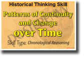 Patterns of Continuity and Change Over Time - NEW Classroom Social Studies POSTER