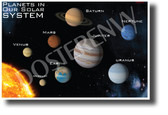 Planets In Our Solar System - NEW High School Classroom Science Poster