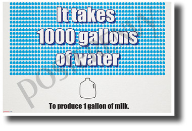 It Takes 1000 Gallons of Water to Produce 1 Gallon of Milk - NEW Health and Lifestyle POSTER