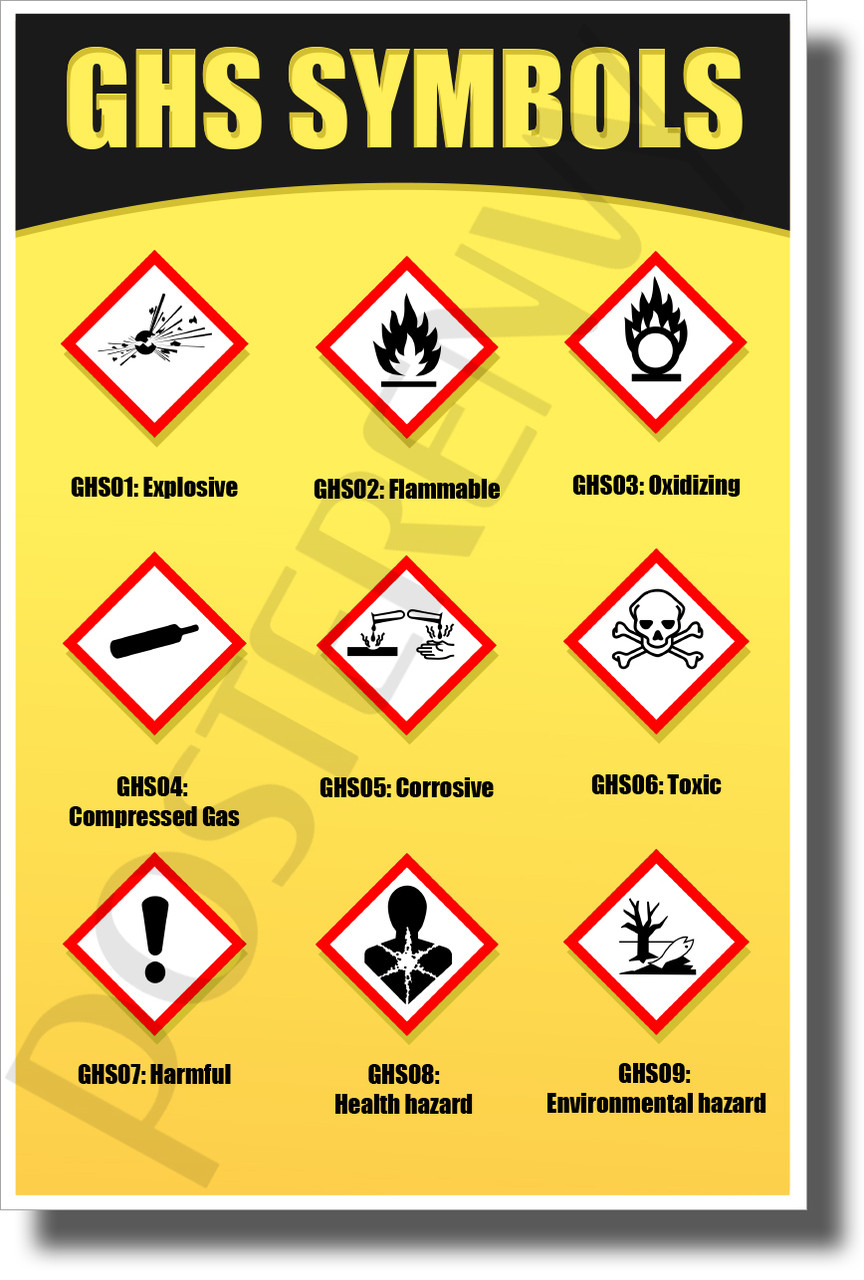 Are You Ready For Ghs Chemical Labeling Lab Safety Safety Posters ...