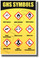 GHS Symbols - Globally Harmonized System of Classification and Labeling of Chemicals - NEW Classroom Science Poster