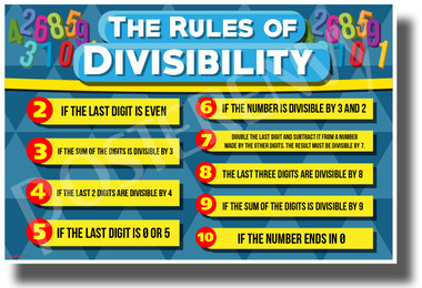 Divisibility Rules - PosterEnvy - NEW Classroom Math Science Algebra POSTER (ms061)
