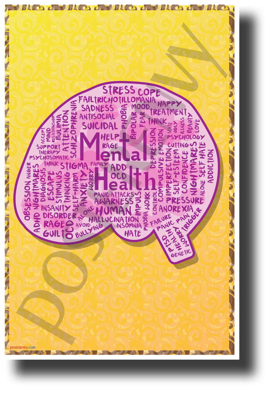 Mental Health New Psychology Classroom Science Poster