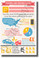 Texting While Driving Stats- NEW Health and Safety POSTER