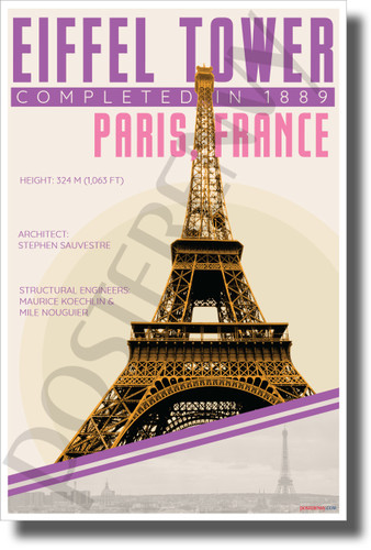 The Eiffel Tower - Infographic - Classroom History USA POSTER