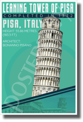 Leaning Tower of Pisa - Infographic - Classroom History Landmark POSTER