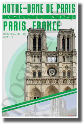 Notre Dame - Infographic - Classroom History Landmark POSTER