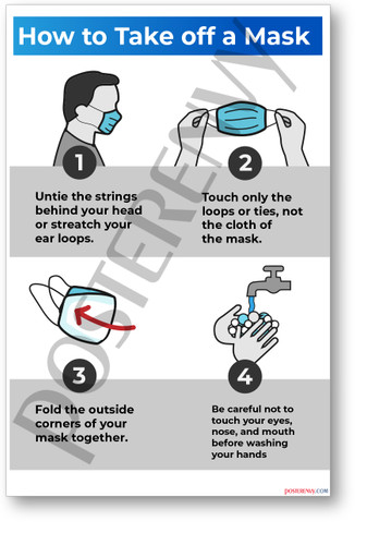 How to Take a Mask Off - New Public Safety POSTER