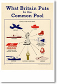 What Britain Puts in the Common Pool - Vintage WW2 Reprint Poster