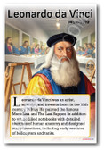 Leonardo Da Vinci - Renaissance Polymath - Biography Poster 18 x 12 inch