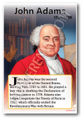 John Adams - 2nd U.S. President - Biography Poster 18 x 12 inch