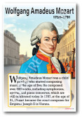 Wolfgang Amadeus Mozart - Classical Composer - Biography Poster 18 x 12 inch