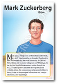 Mark Zuckerberg - Facebook Founder - Biography Poster 18 x 12 inch