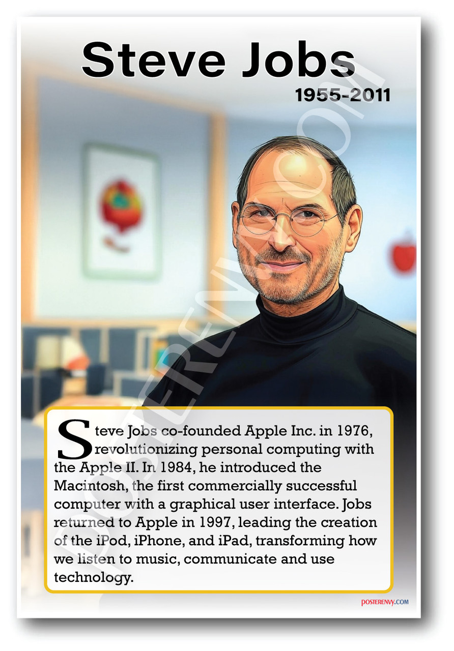 Steve-Jobs__41592.1750473899.
