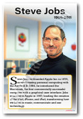 Steve Jobs - Apple Founder - Biography Poster 18 x 12 inch