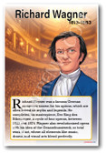 Richard Wagner - Composer - Biography Poster 18 x 12 inch